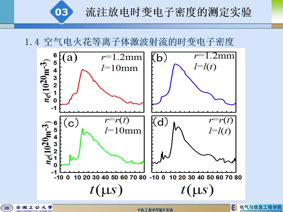 安徽工業(yè)大學(xué)陳兆權(quán)教授：流注放電時空分辨率電子密度的測定方法