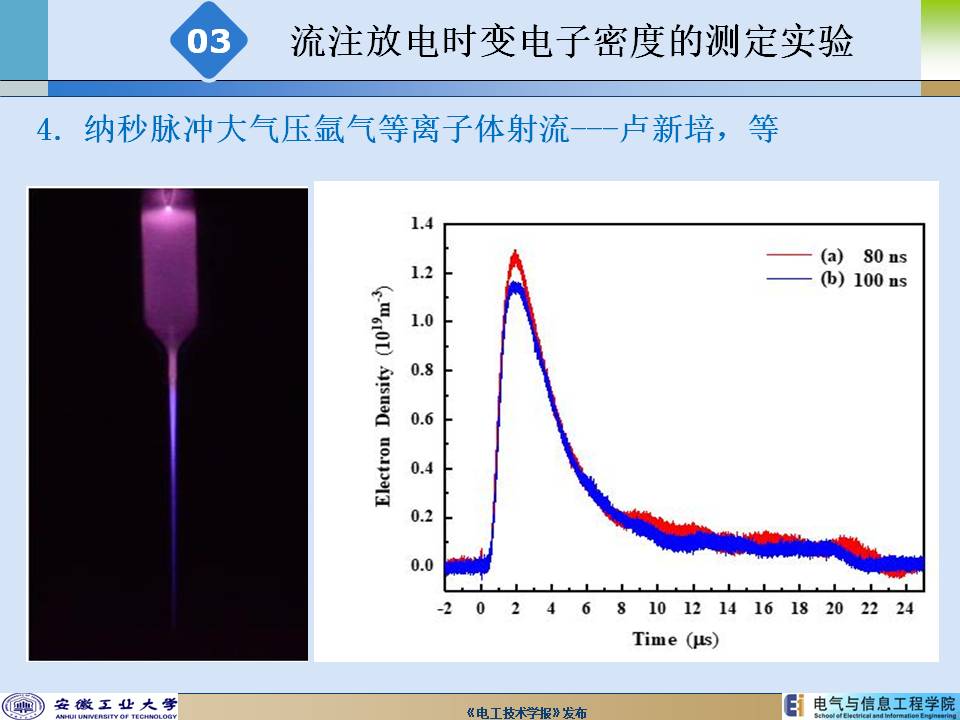 安徽工業(yè)大學(xué)陳兆權(quán)教授：流注放電時空分辨率電子密度的測定方法