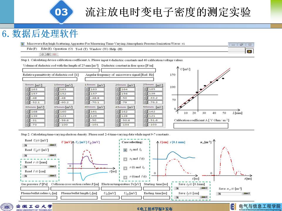 安徽工業(yè)大學(xué)陳兆權(quán)教授：流注放電時空分辨率電子密度的測定方法