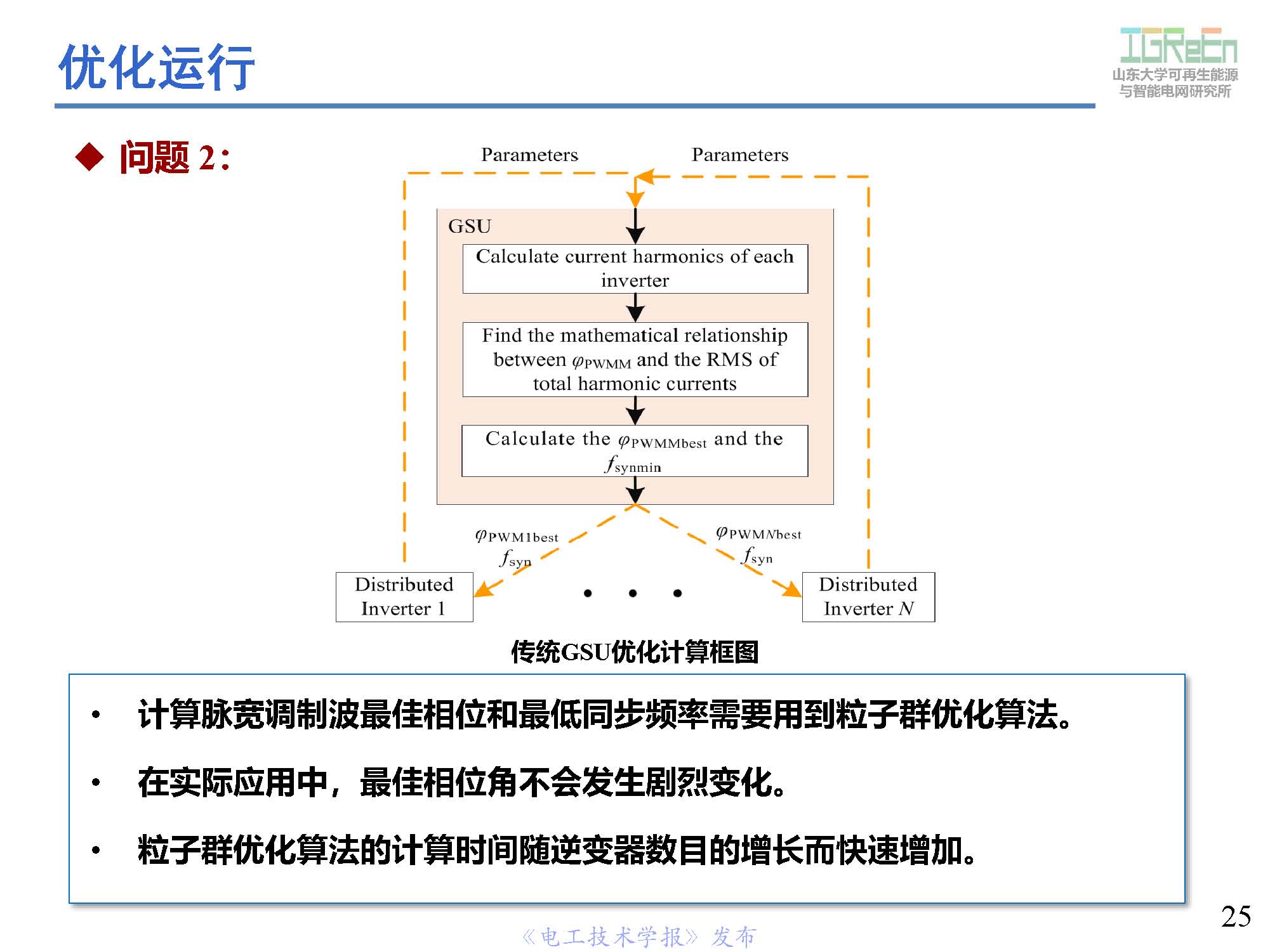 山東大學高峰教授：分布式并網(wǎng)變換器的脈寬調制協(xié)調控制