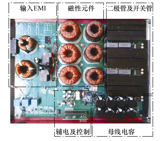 簡報(bào)︱用于改善電流過零點(diǎn)畸變的Vienna整流器空間矢量調(diào)制策略