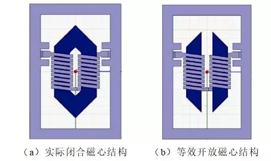 全文︱福州大學陳為團隊：片上電源用高頻薄膜磁微電感研究綜述