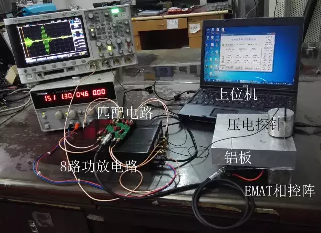 作者特稿｜橫波電磁超聲相控陣換能器的設計