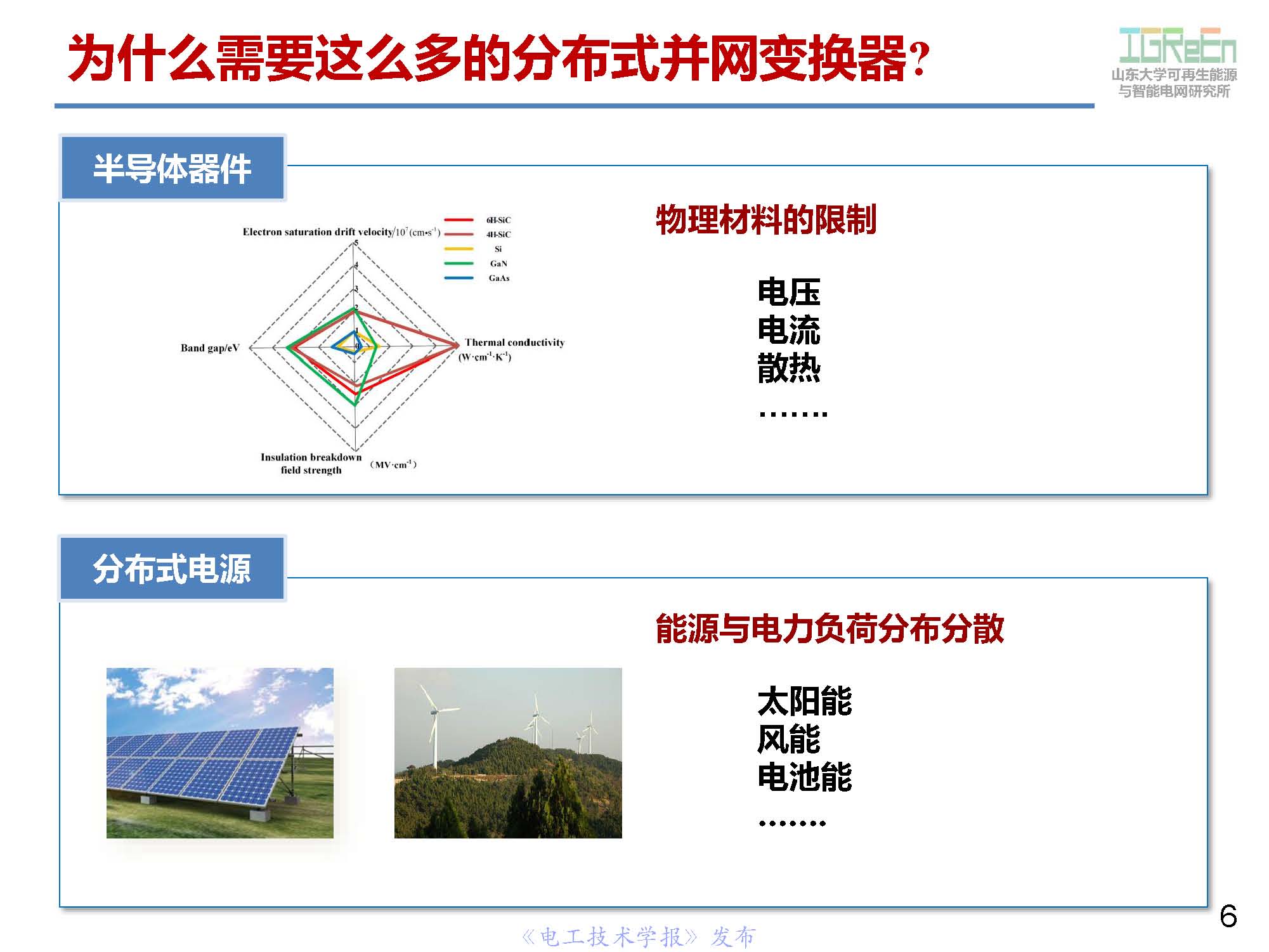 山東大學高峰教授：分布式并網(wǎng)變換器的脈寬調制協(xié)調控制