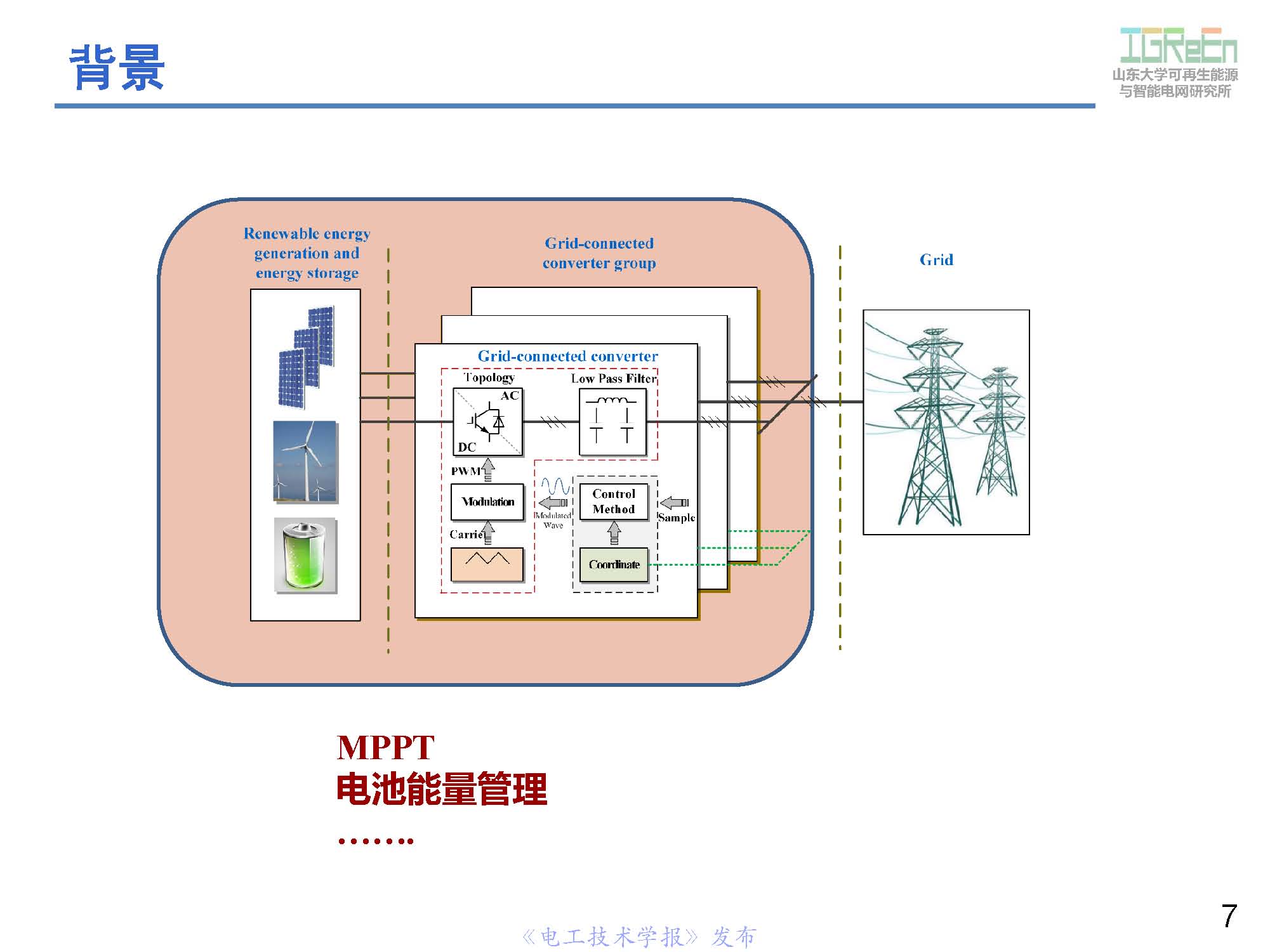 山東大學高峰教授：分布式并網(wǎng)變換器的脈寬調制協(xié)調控制