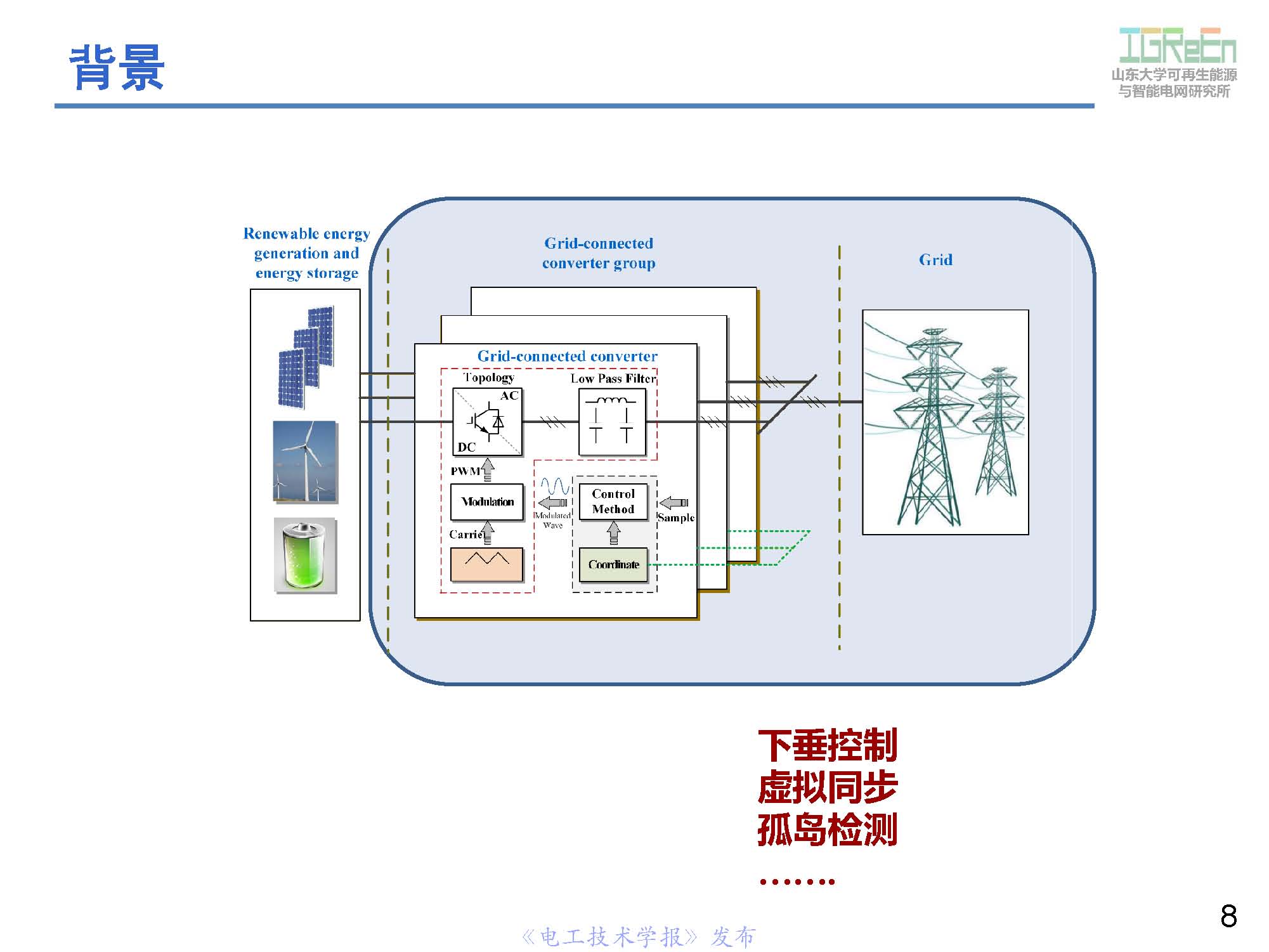 山東大學高峰教授：分布式并網(wǎng)變換器的脈寬調制協(xié)調控制