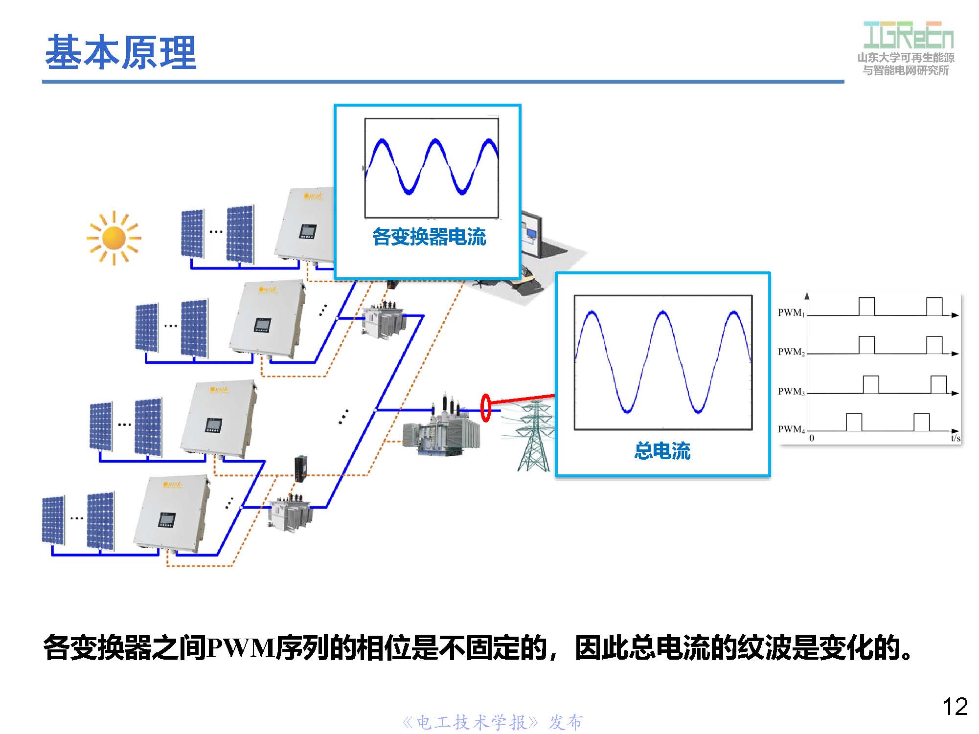 山東大學高峰教授：分布式并網(wǎng)變換器的脈寬調制協(xié)調控制