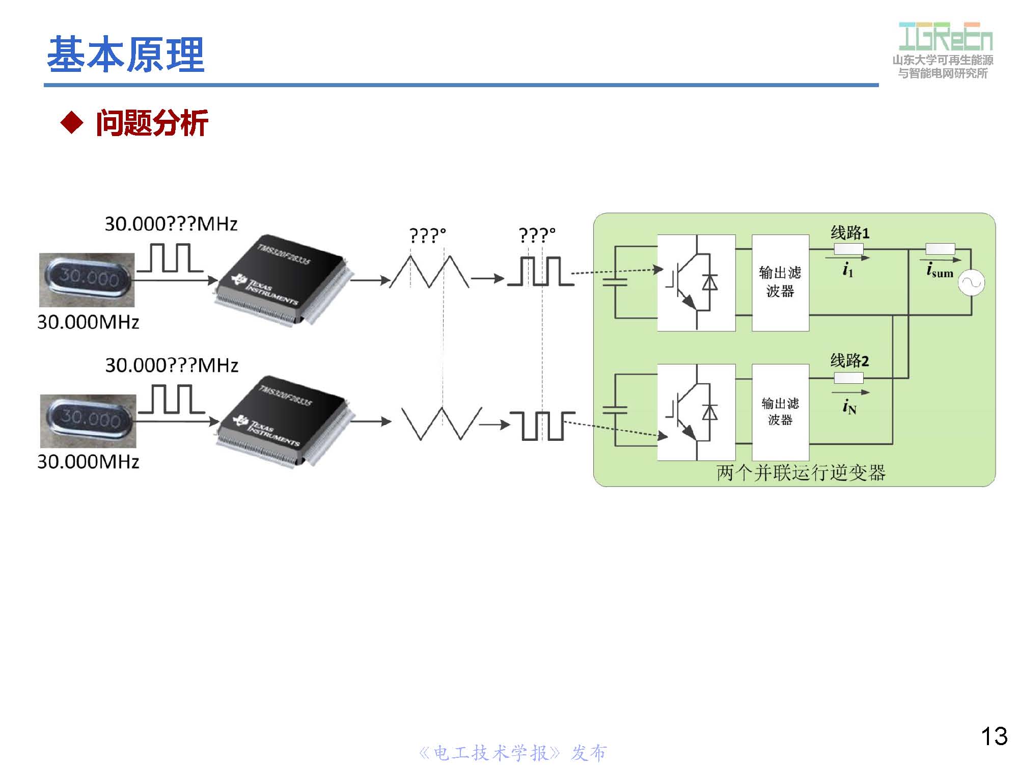 山東大學高峰教授：分布式并網(wǎng)變換器的脈寬調制協(xié)調控制