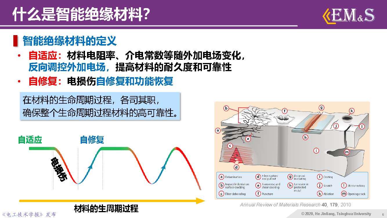 清華大學何金良教授：智能絕緣材料