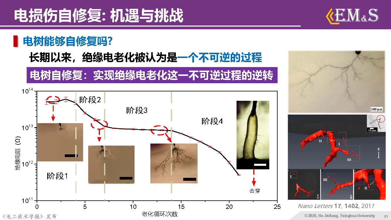 清華大學何金良教授：智能絕緣材料