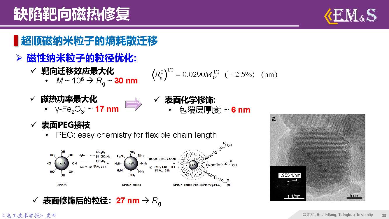 清華大學何金良教授：智能絕緣材料