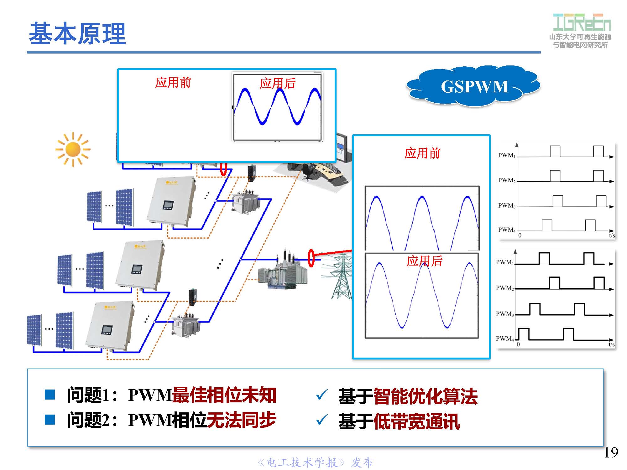 山東大學高峰教授：分布式并網(wǎng)變換器的脈寬調制協(xié)調控制